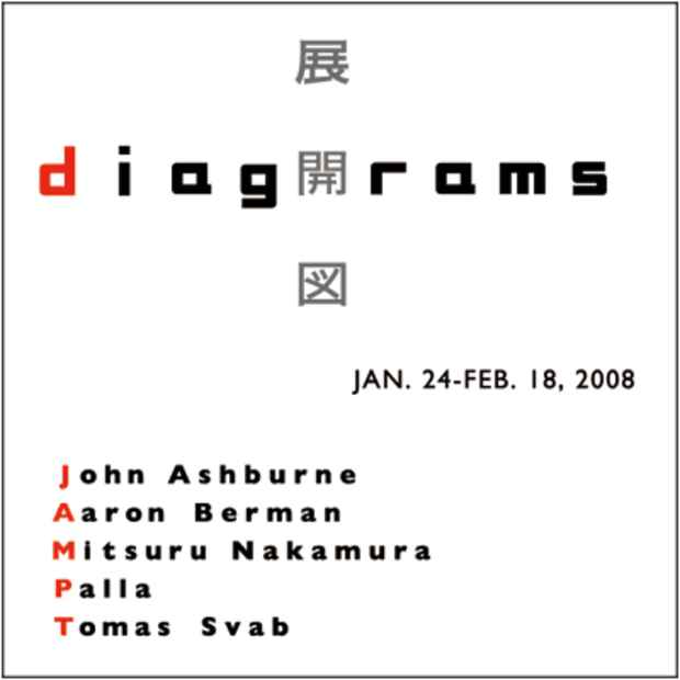 poster for 「diagrams　展開図」展
