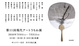 poster for 11th Contemporary Uchiwa Fan Exhibition