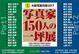 poster for 「大阪写真月間2017 写真家150人の一坪展１」